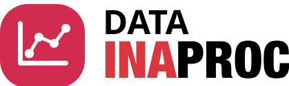 DATA PENGADAAN